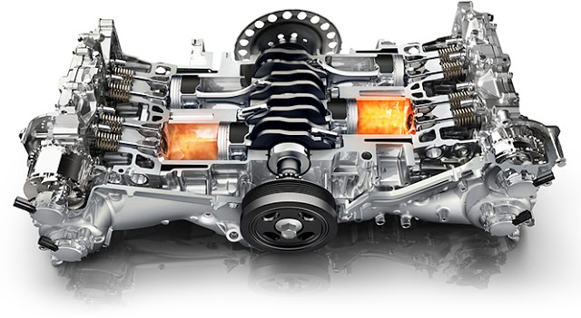 boxer-motor-nedir