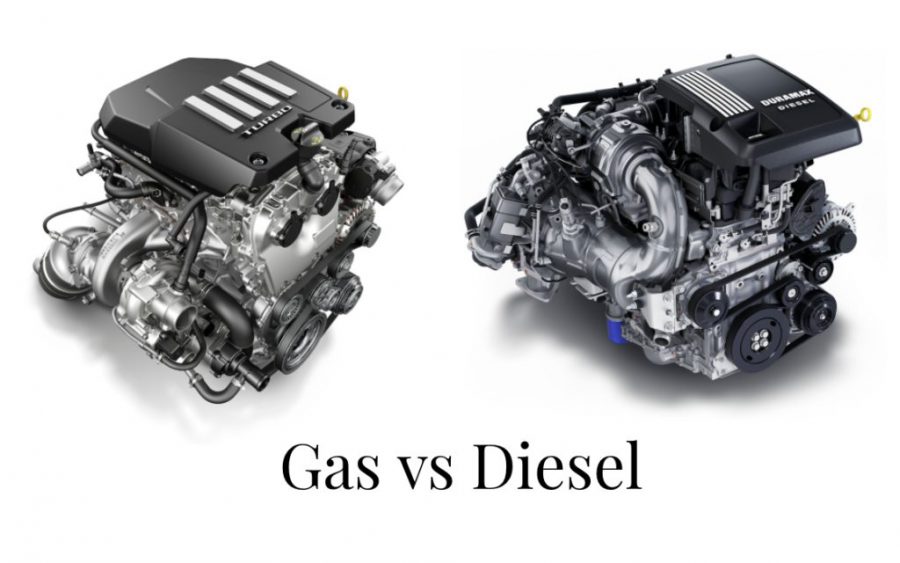 The Difference Between Gasoline and Diesel Engines-1
