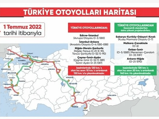 Oto Yollarda Hız sınırları Oto Yollarda Hız Sınırı Arttırıldı.